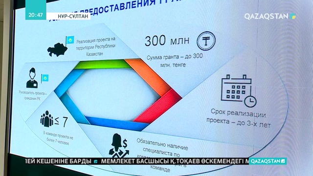 Тың жобалар жүзеге асады