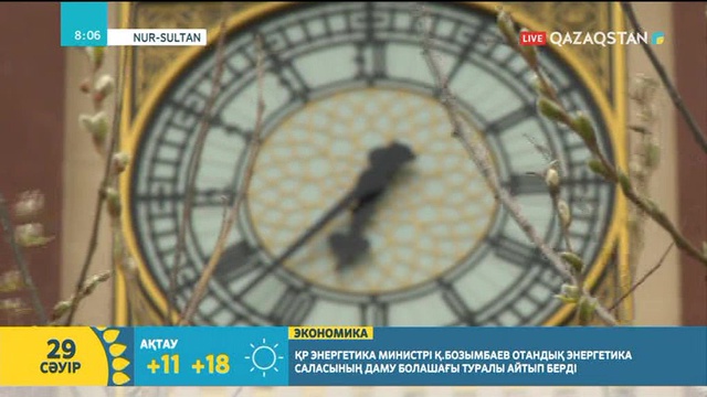 Қазақтың Қанышы жайлы қызықты деректер