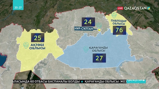 Көпбалалы отбасыларға пәтер кілттері табысталды