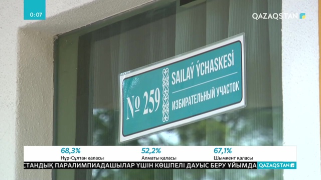 10.06.2019 - Ақпарат - 00:00 (Толық нұсқа)