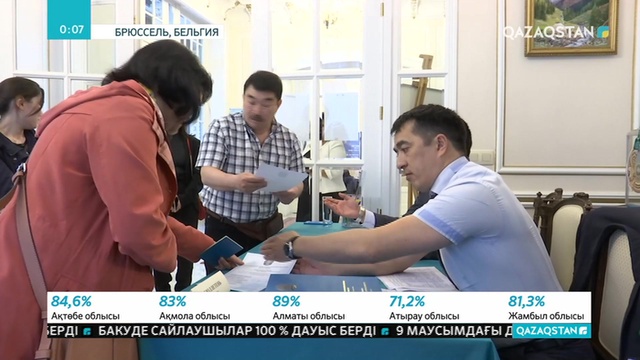 Бір сағаттан соң Еуропада да сайлау учаскелері жабылады