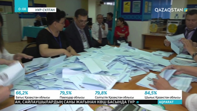 Республика бойынша 20:00-де сайлау учаскелерінің есігі жаппай жабылып, 9970 арнайы аумақта дауыс санау басталды