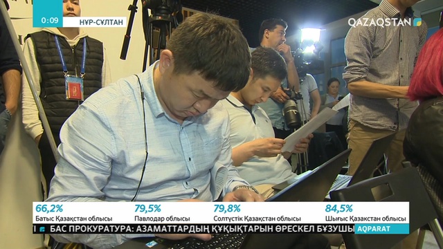 «Аманат» азаматтық платформасы бүгін сайлау кезінде 165 заң бұзушылық фактісін анықтады