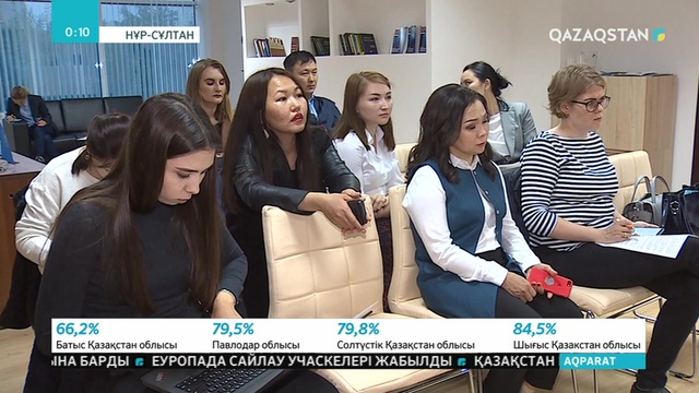 Заңгерлер әділ сайлау үшін қоғамдық бірлестігі бүгін екі ай жүргізген жұмысының алдын-ала қортындысын жариялады