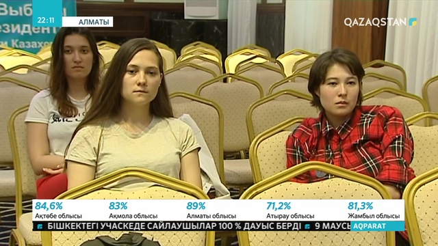 Алматыдағы халықаралық байқаушылар сайлау туралы пікірлерін айтты