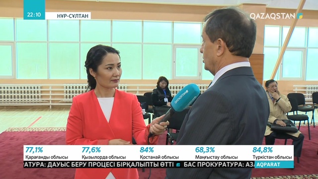 Сайлауға Өзбекстаннан 50-ден астам өкіл келді