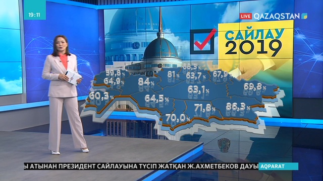 Орталық сайлау комиссиясының мәліметінше, дауыс берушілер белсенді
