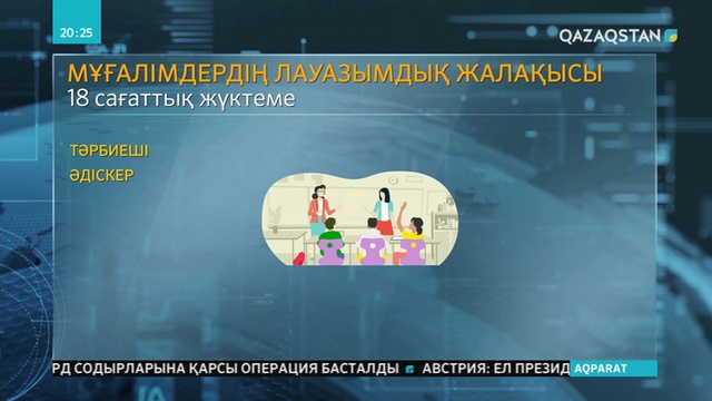 Білім саласы қызметкерлерінің жалақысы өседі