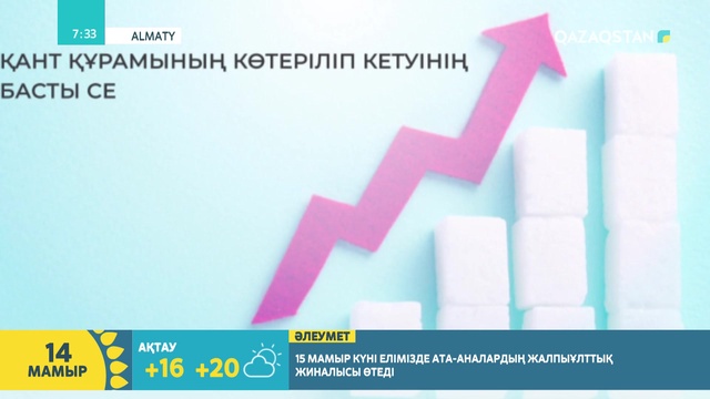 14.05.2019 – Tańsholpan (Таңшолпан). Таңғы ақпаратты-сазды бағдарлама (Толық нұсқа)