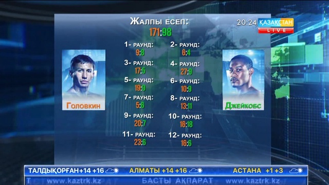 Головкин-Джейкобс жекпе-жегіндегі соққылар саны нақтыланды