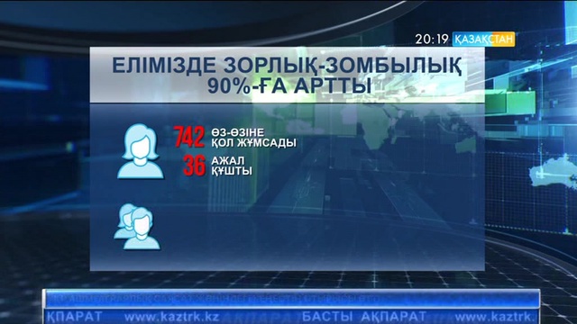 Оқушылар енді отбасылық өмірге дайындықты мектептен  бастауы мүмкін