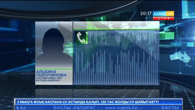 «Қазгидромет» мамандары алдағы күндерге ауа райы болжамын айтты