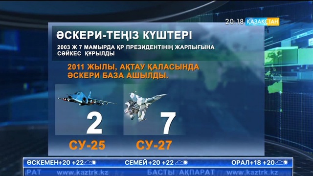 Әскери-теңіз күштері  2003 жылдың 7 мамырда құрылды