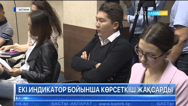 Қазақстан жаһандық бәсеге кабілеттілік индексі бойынша көрсеткішін жақсартты