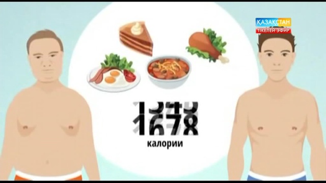 Адамға күніне неше калория керек?