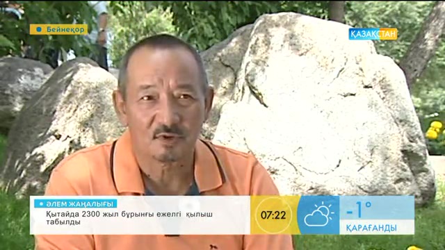 Тауық жылы дүниеге келген ұлы тұлғалар кімдер? (ВИДЕО)