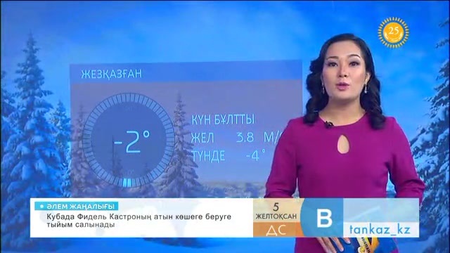 «Таңшолпан». 5 желтоқсанға арналған ауа райы болжамы