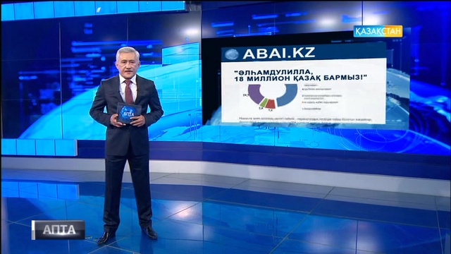 Отандық интернет басылымдардың осы аптада халық назарына іліккен материалдары