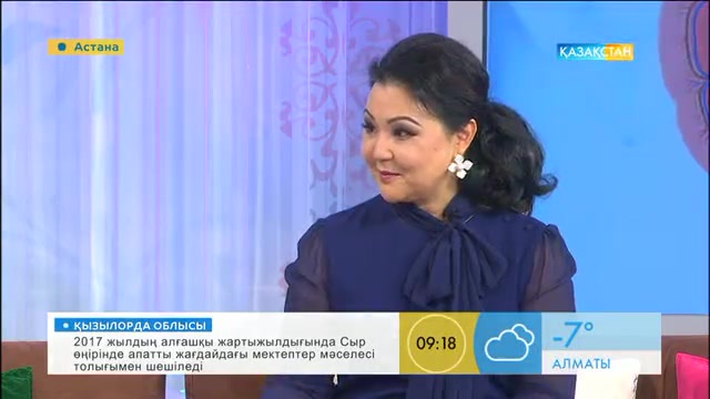 Таңғы ақпаратты-сазды бағдарлама (22.11.2016)