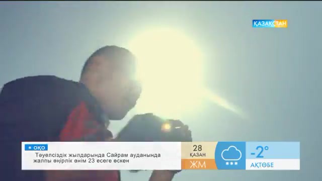 Таңғы ақпаратты-сазды бағдарлама (28.10.2016)