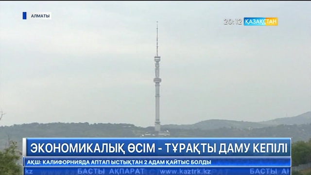 Еліміздің Тәуелсіздігі мен Елбасының қамқорлығы жастарға берік азаматтық ұстаным мен мұқалмас ерік-жігер берді