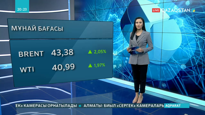 Brent баррелі 43 доллардан асты