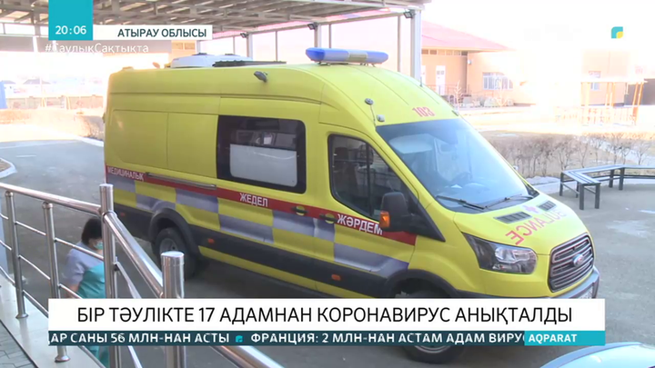Атырау облысында бір тәулікте 17 адамнан коронавирус анықталды