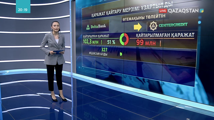 «Delta Bank» салымшыларына «Банк ЦентрКредит» арқылы қаражат қайтару мамырға дейін ұзартылды