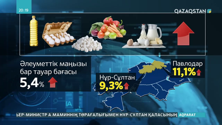 Әкімдіктер әлеуметтік тауар құнын тұрақтандыру үшін шекті бағаны бекітіп жатыр