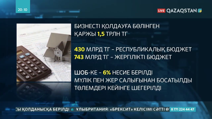 Коронавирус басталғалы отандық бизнеске 1,5 трлн теңге қолдау көрсетілген