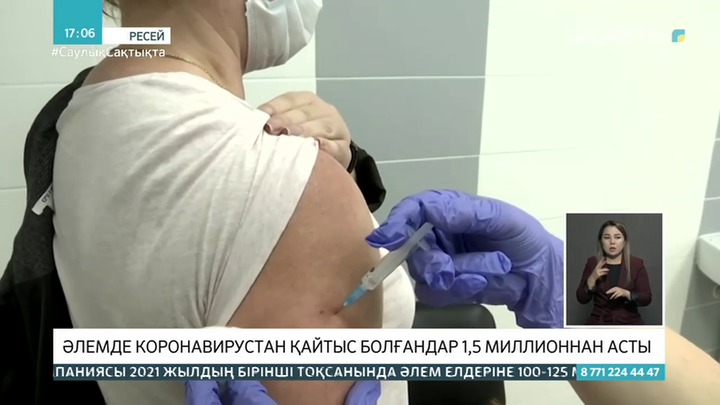Әлемде коронавирустан көз жұмғандар саны 1,5 миллионнан асты