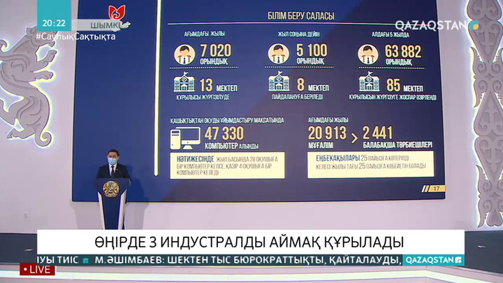 Шымкентте 3 индустриалды аймақ құрылады