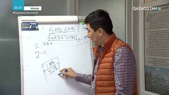 Қаржылық сауаттылық пен үнемшілдік