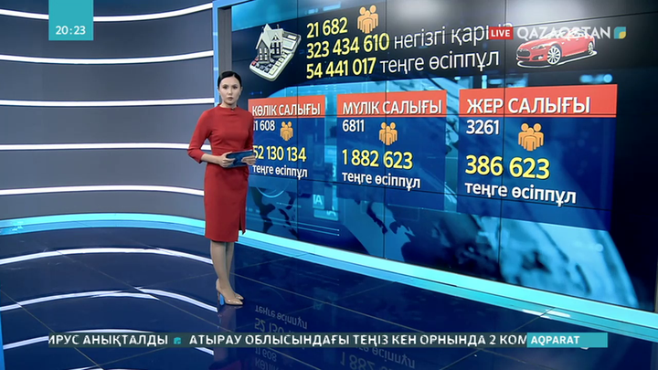 21 мыңнан аса азаматтың 54 млн теңгеден аса салық өсімпұлы кешірілді