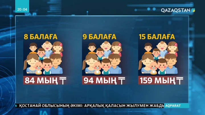 Көпбалалы аналарға төленетін жәрдемақы 159 мың теңгеге дейін өсуі мүмкін