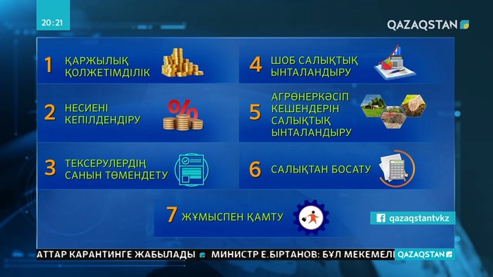 Жеке тұлғалар несиесін төлей алмай қалса, үстінен өсімпұл қосылмайды