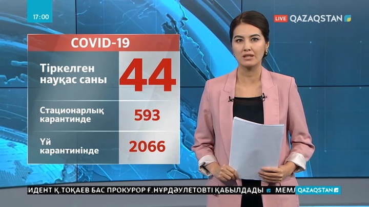 Елде коронавирус жұқтырғандар саны 44-ке жетті