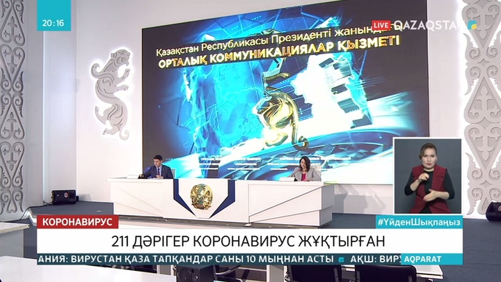 Елiмiздің 13 аймағында 211 дәрiгер коронавирус жұқтырған