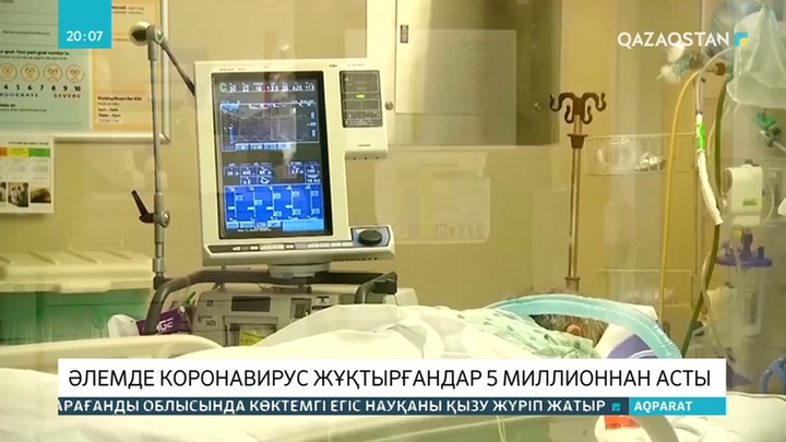 Әлемде коронавирус жұқтырғандар саны 5 миллионға жетті