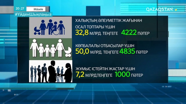 Қазақстанда баспана алуға мүмкіндік беретін қандай бағдарламалар бар?