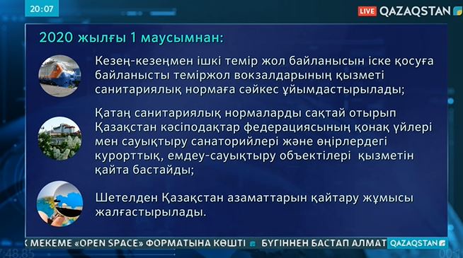 1 маусымнан бастап елімізде теміржол вокзалдарының қызметі жанданады