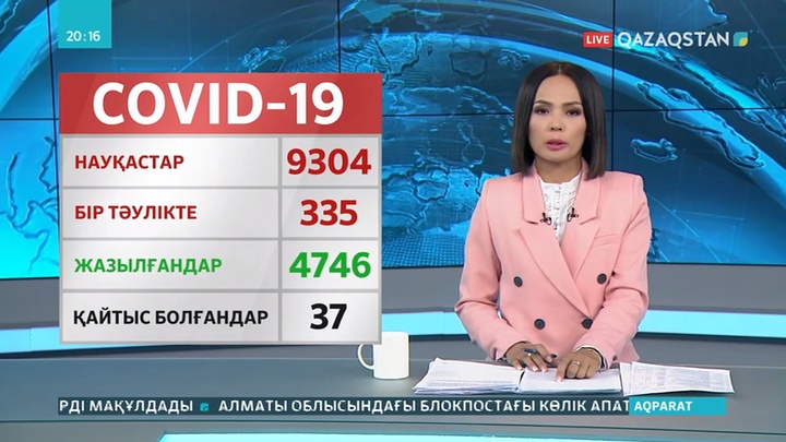 Нұр-Сұлтан қаласының 69 жастағы тұрғыны коронавирустан көз жұмды