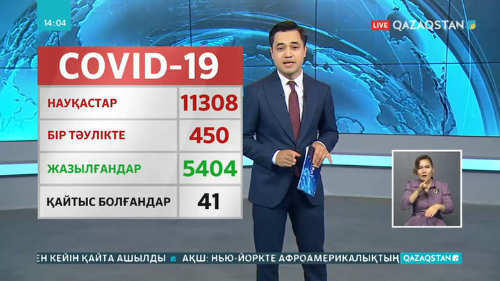 Қазақстанда коронавирустан 3 адам көз жұмды