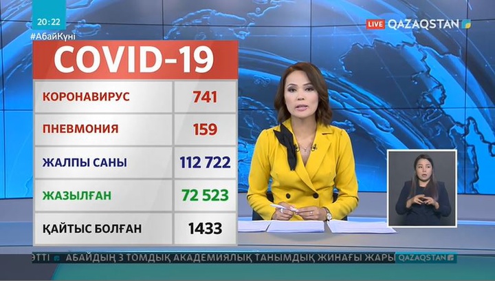 Covid-19: Жалпы ахуал
