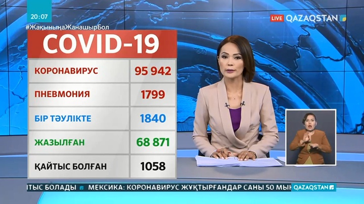 Еліміздегі жалпы эпидемиологиялық ахуал