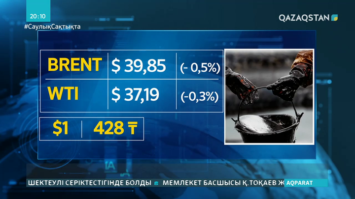 Әлемде мұнай бағасы 40 доллардан төмендеді