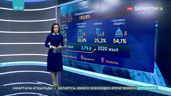 Елімізде былтыр киім өндірісі 40 процентке дейін қысқарған