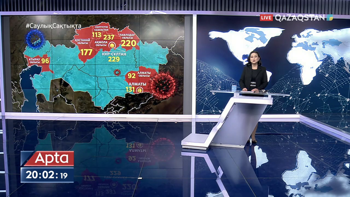 Өткен тәулікте 1584 адам коронавирус жұқтырған