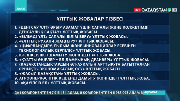 Президент 10 ұлттық жобаны бекітті