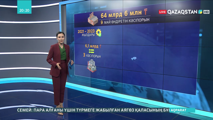 Қазақстанда 64 млрд теңгеге 9 май өндіретін кәсіпорын ашылады